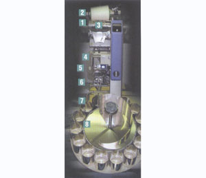 村田自動絡筒機 21C-S 導筒